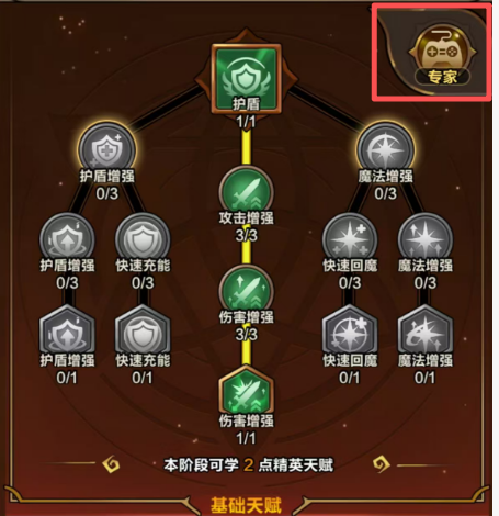 天赋系统基础布局