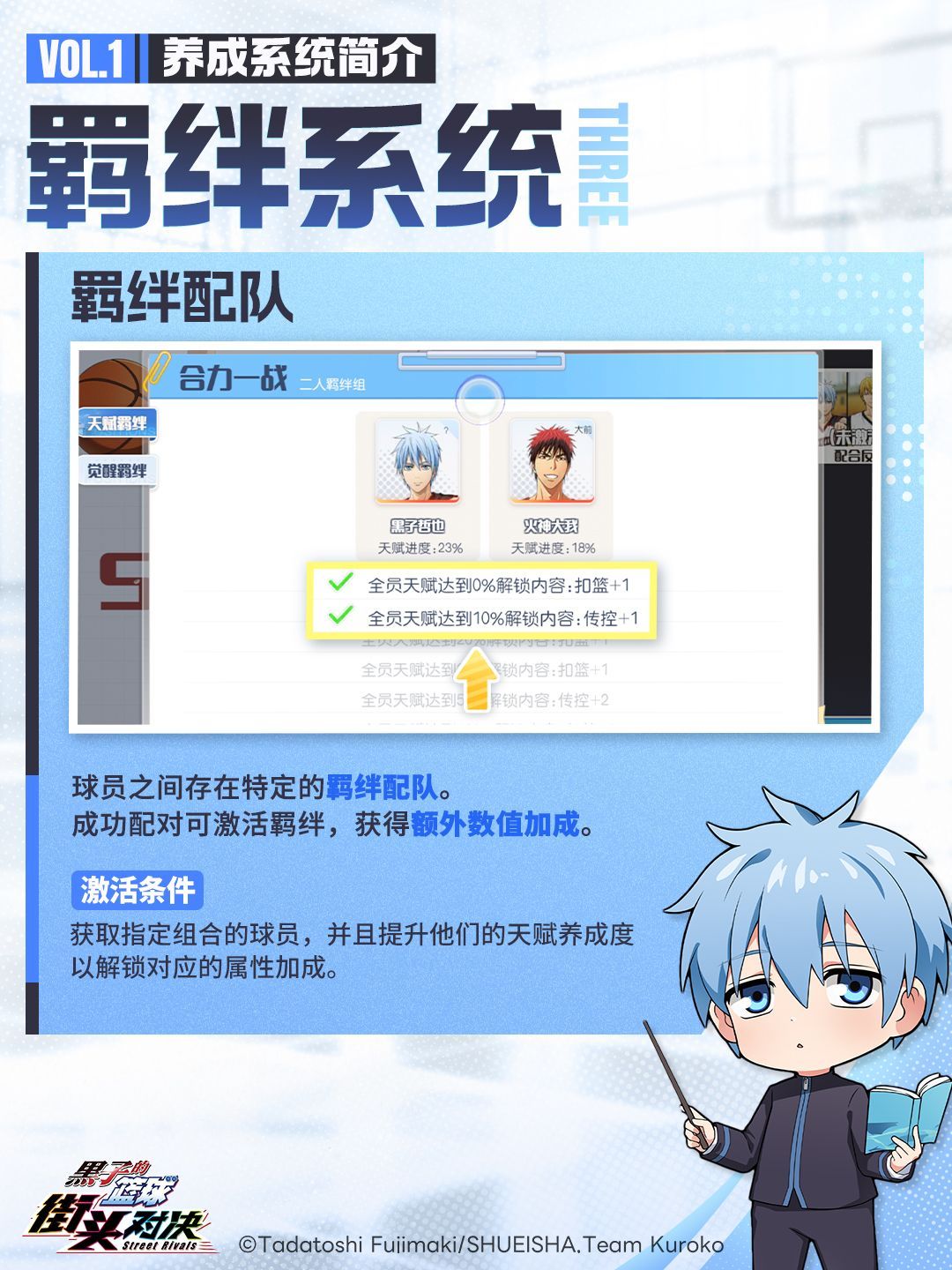 羁绊系统界面