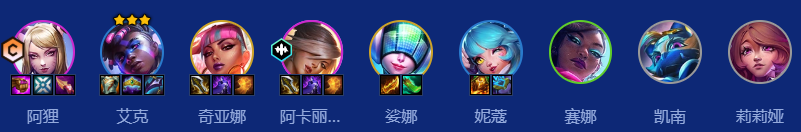 阵容图