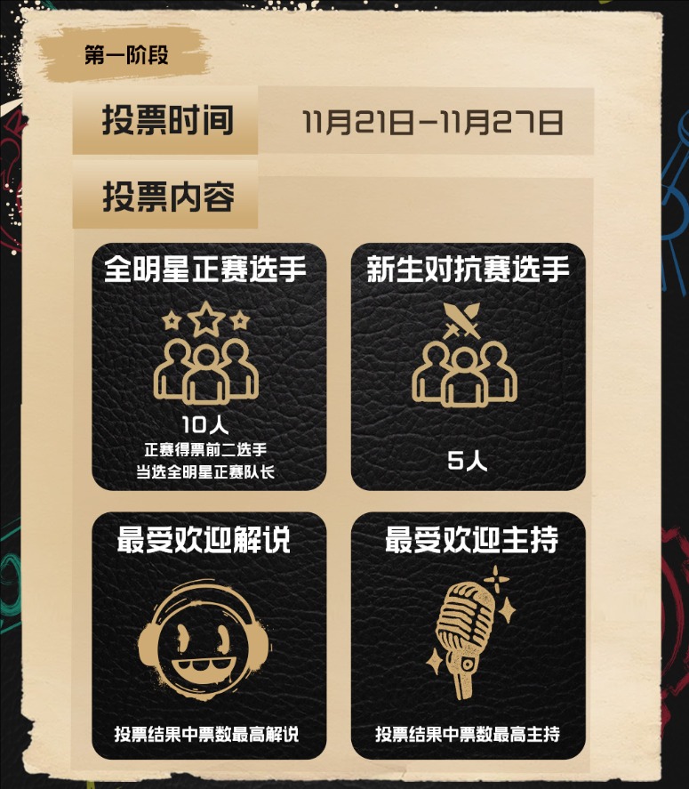 LPL全明星投票时间与规则-景澄手游网