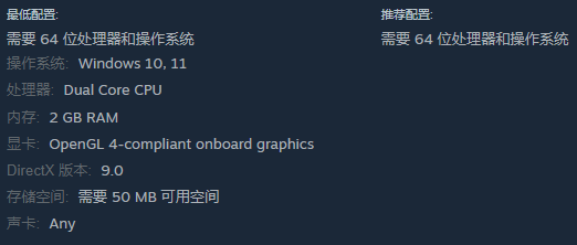 口袋约会模拟器游戏界面