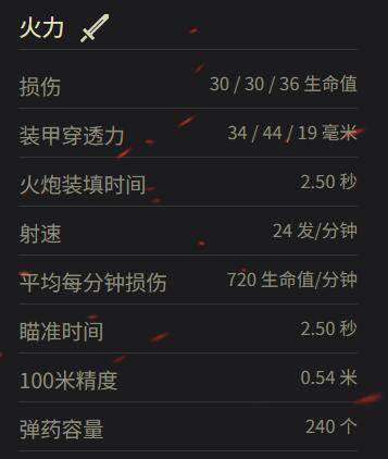 火力系统示意图