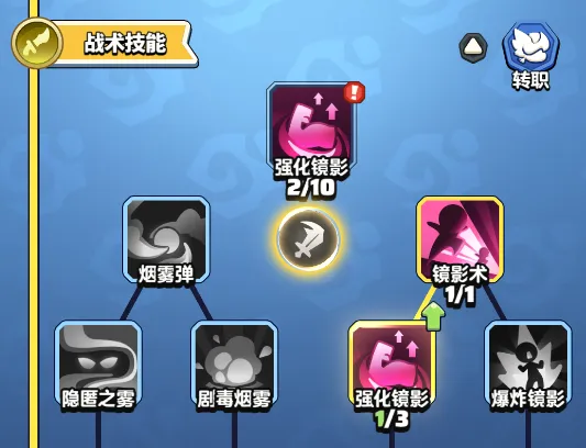 核心技能加点示意图