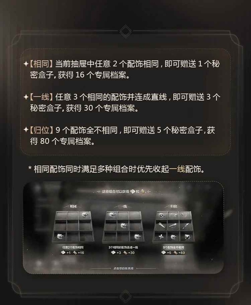翻倍券使用