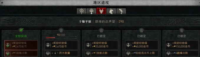 暗黑4声望系统真相：5档奖励，10秒看面板，轻松拿巅峰点-景澄手游网