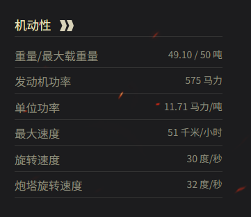 动力系统参数