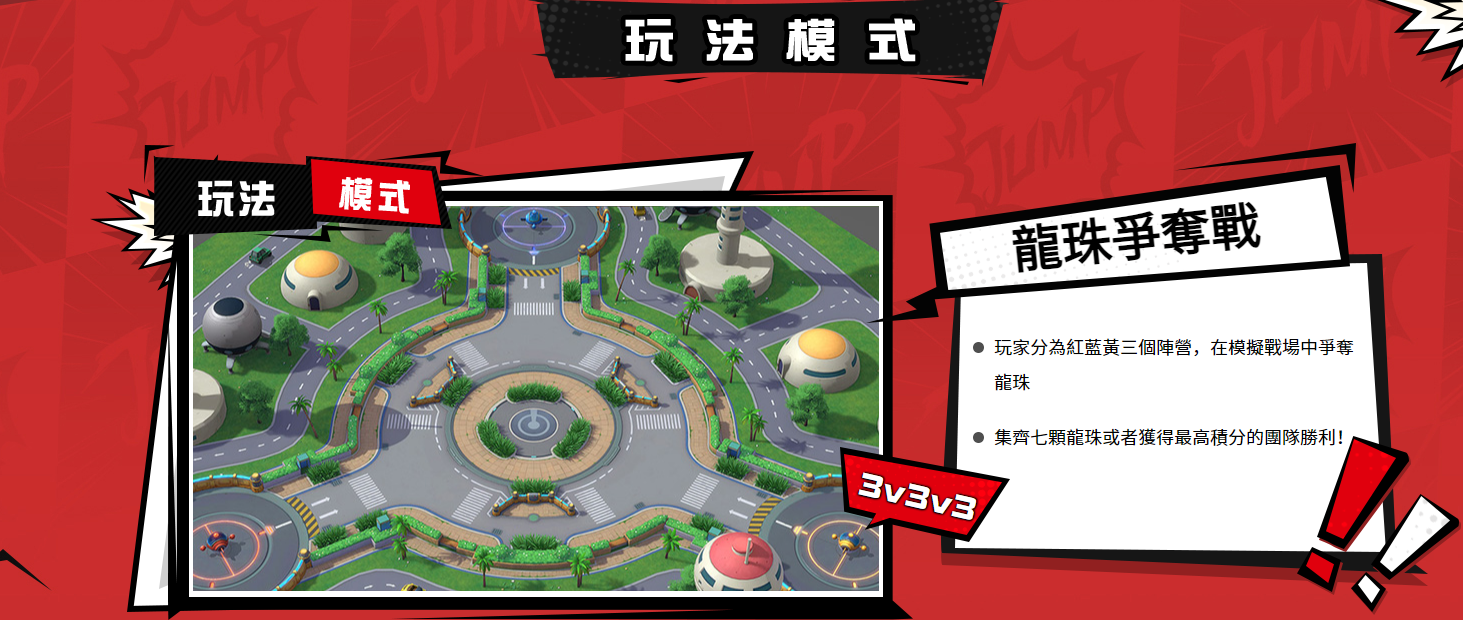 地图要点示意图