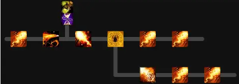 单体循环示意图