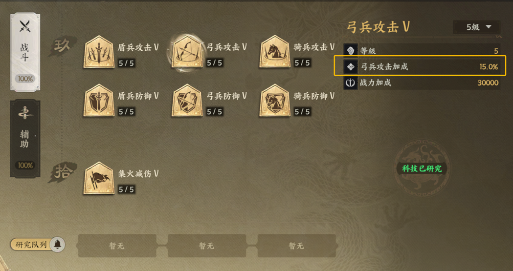 武将培养路径