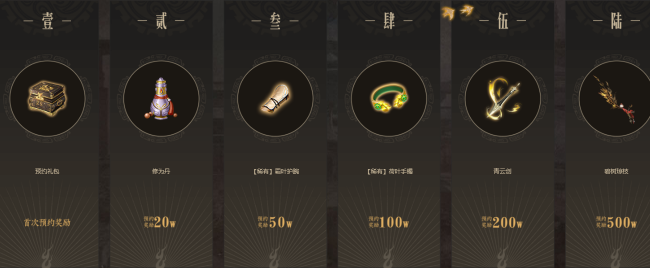 预约奖励示例