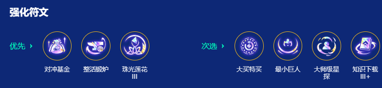 强化符文