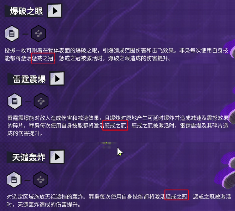 天赋链示意图