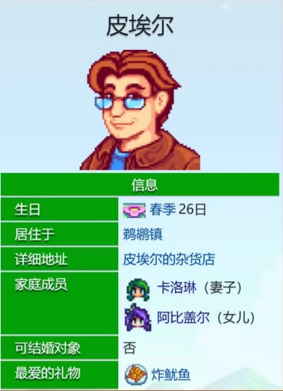 皮埃尔6心事件过场动画截图