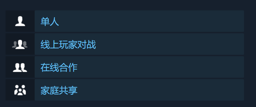 家庭共享界面示意图