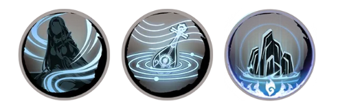 防御型技能搭配示意图