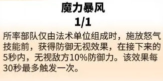 魔力暴风天赋示意图