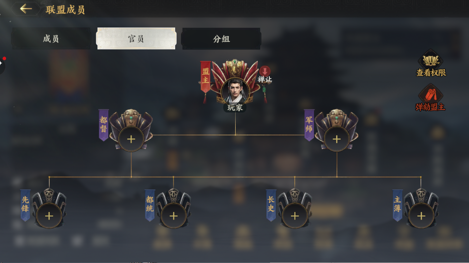 职位权限说明