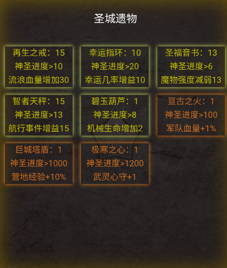 属性选择示意图