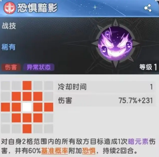 杖剑传说四转斗士技能体系解析