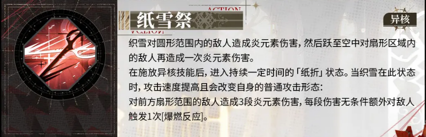 实战技巧示意图