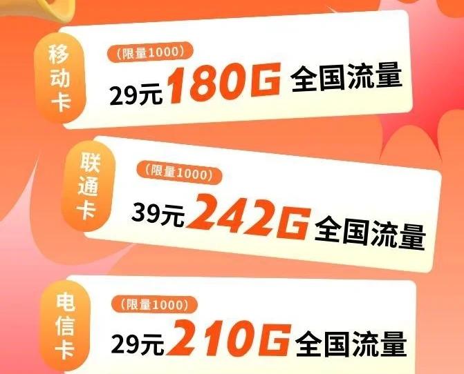9元月租无限流量卡真相:中国移动&电信套餐全解析-赫兹号卡网-赫兹通讯