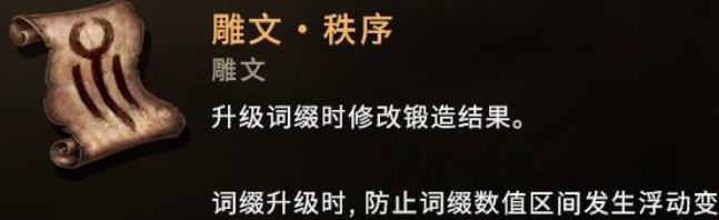 雕文·秩序示意图