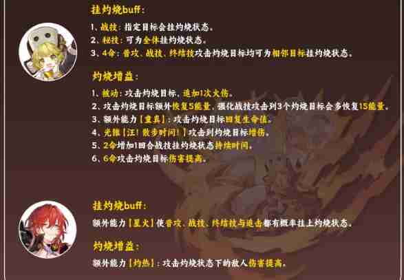 虎克与姬子灼烧联动机制