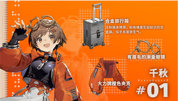 阵容示意图2