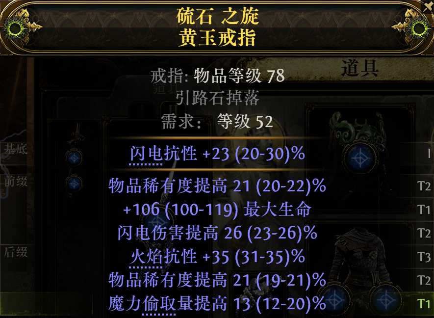 戒指示例