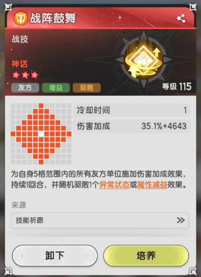 主动技能组合示意图