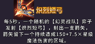 炽烈短弓技能说明