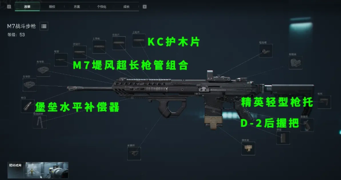 霰弹枪配件示意图