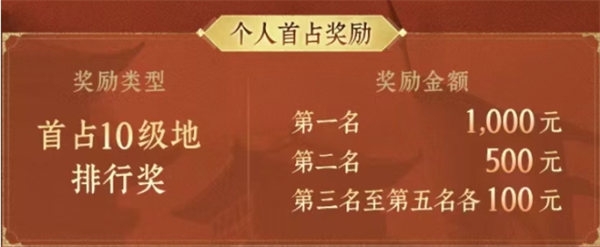 轮地示意图