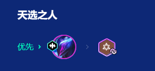 天选示意图