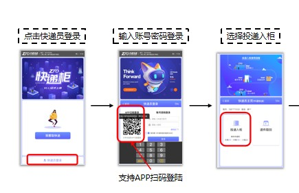 登录选择投递界面