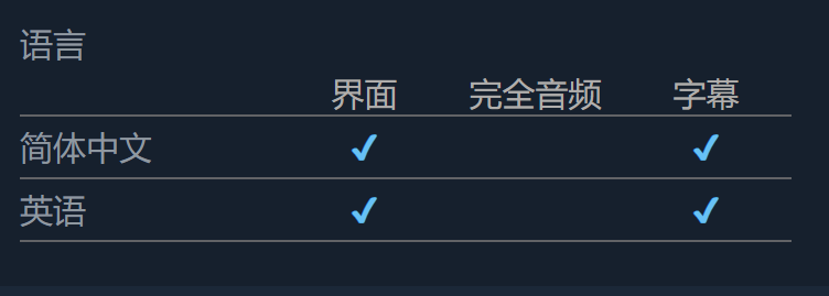 南国盛宴简体中文支持界面