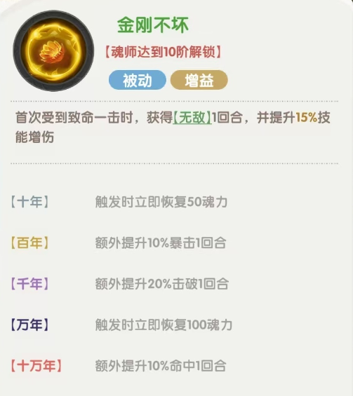 保命机制