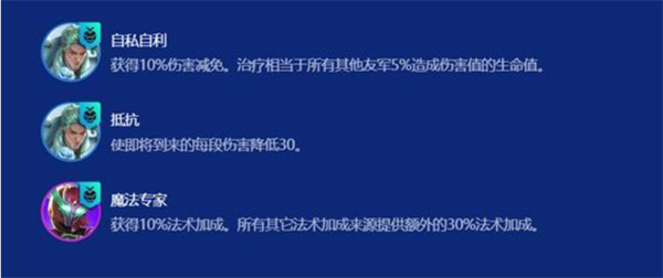 强化示意图