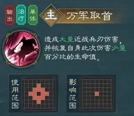 万军取首