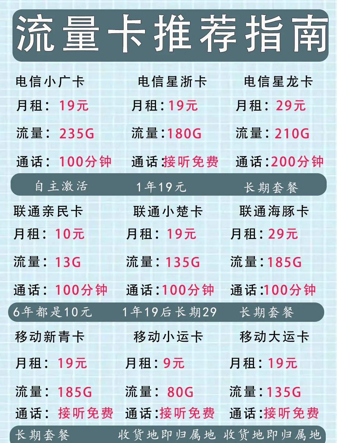适用场景分析