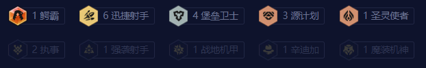 羁绊组成示意图