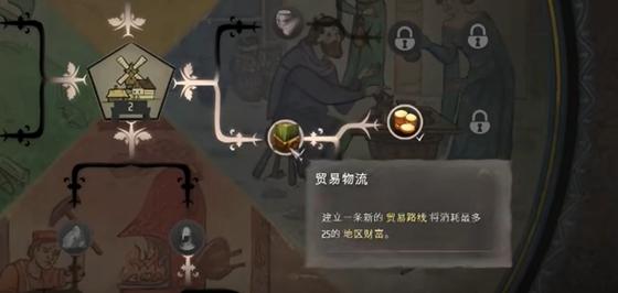 小型货物运输路线示意图