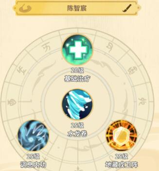 功法示意图
