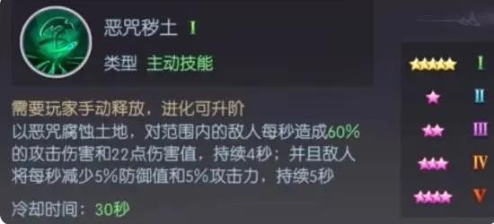 技能展示