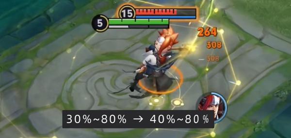 减速机制调整示意图