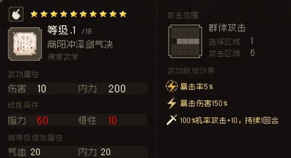 商阳冲泽剑气决获取示意图