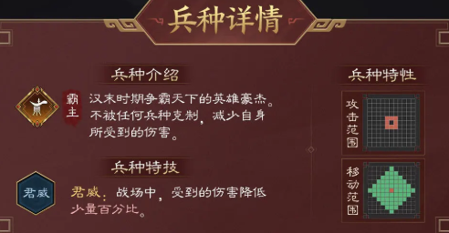 吴国火攻流战场示意图