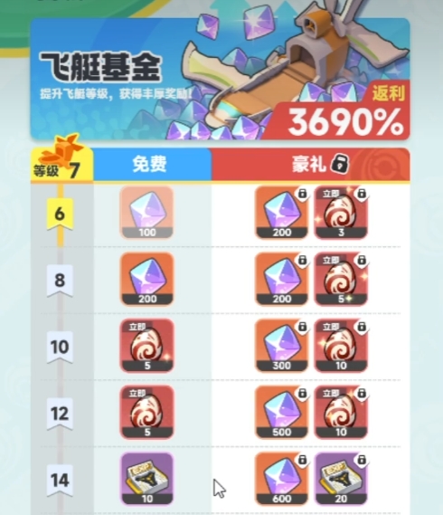 新大陆入口示意图