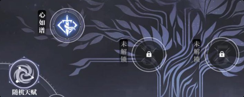 儒家职业技能演示