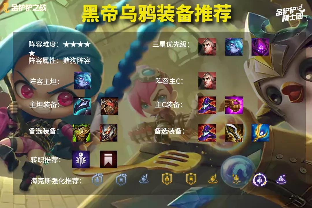 薇古丝装备搭配示意图